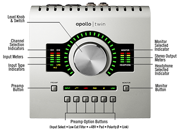 Univeral Audio Apollo Twin mogelijkheden