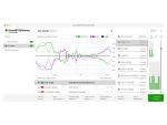 Sonarworks SoundID Reference for Multichannel Software Preview