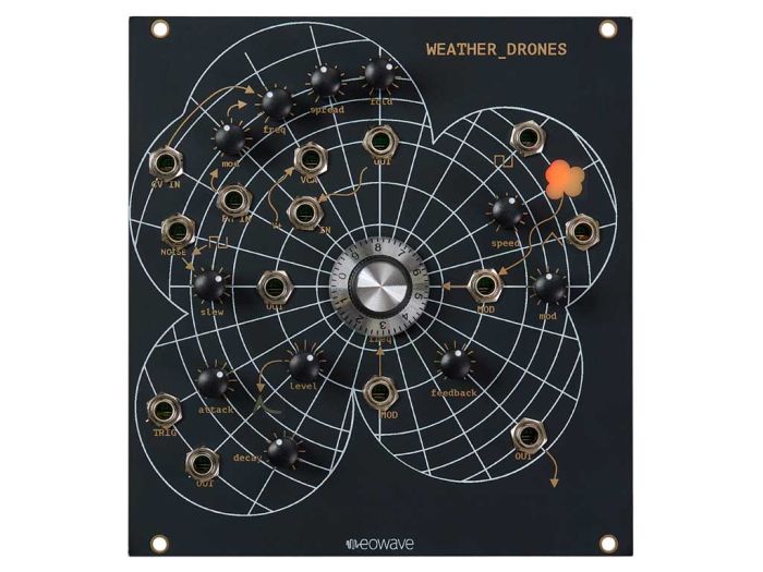 Eowave Weather Drones