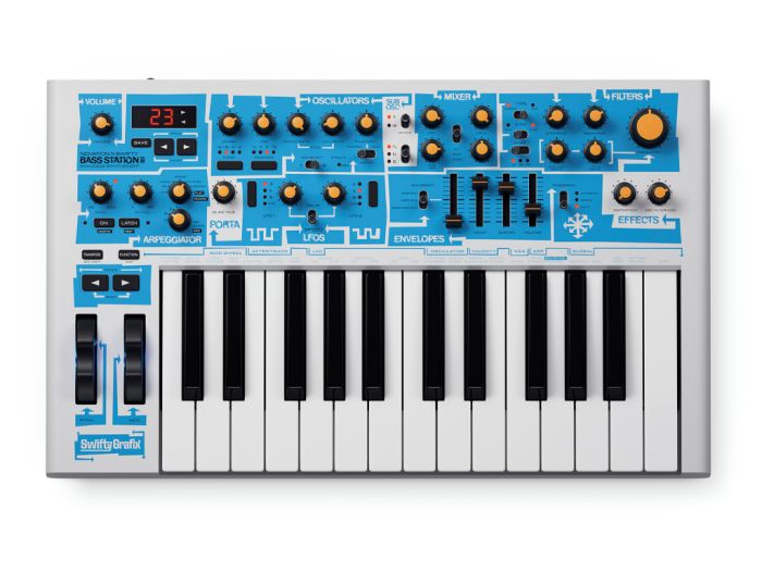 Novation Bass Station II Swifty top