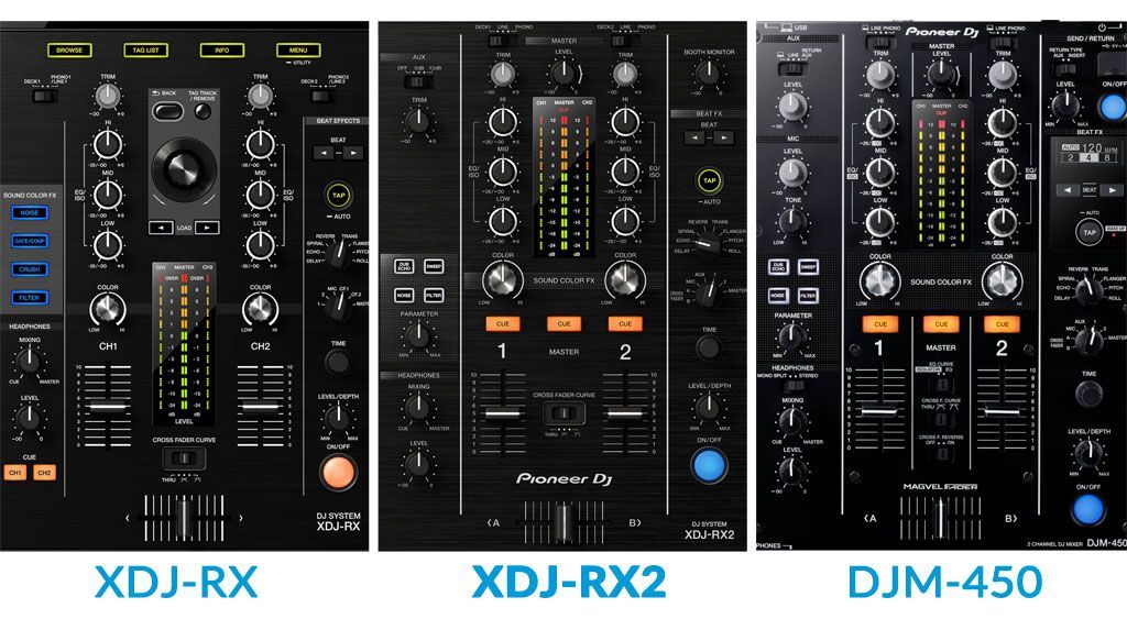 xdj rx2 price