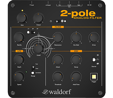 Waldorf 2-pole analog filter