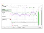 Sonarworks SoundID Reference for Headphones Main