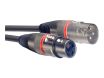 Stagg XLR SMC10 RD Overzicht